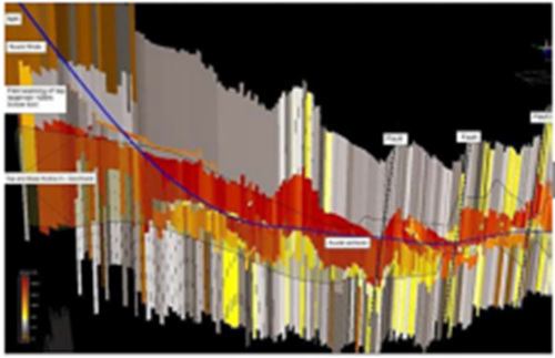 Seismic exploration