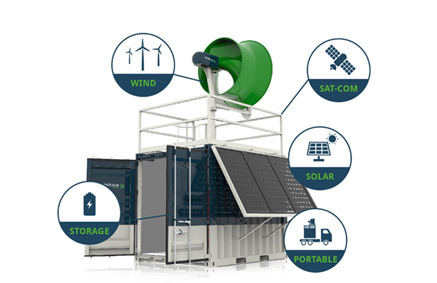 Transportable, autonomous energy container