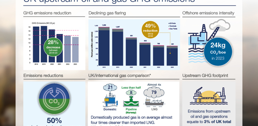 EMR 2024 Infog Final